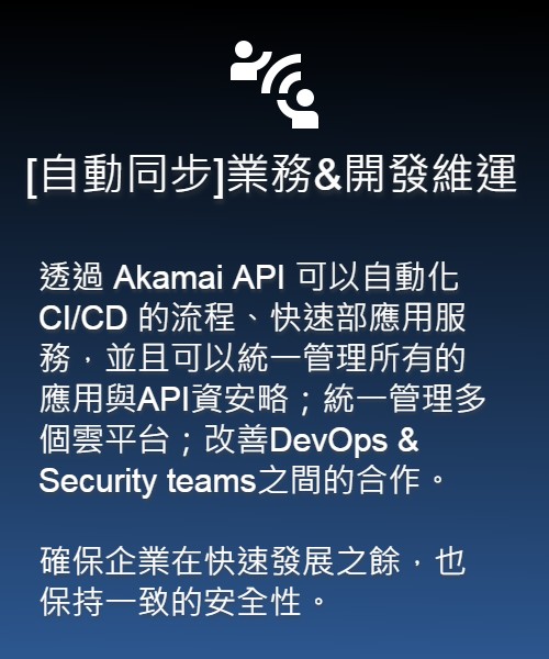 AAP-自動同步(字30) AAP-自動同步