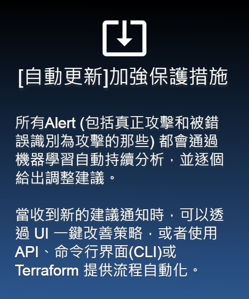 AAP-自動更新(字30) AAP-自動更新