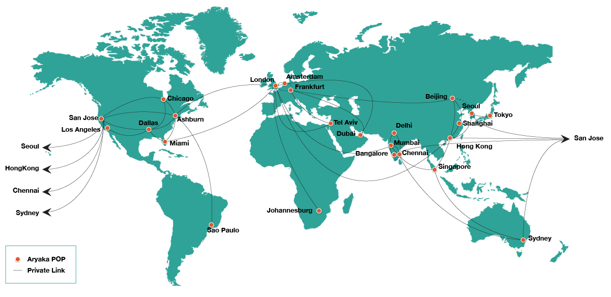 global-POP-footprint