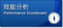 Keynote 效能分析