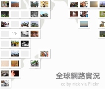 全球網路實況